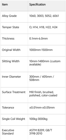 Aluminum Alloy Coil