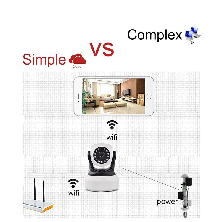 王梦琦 Mikilvægi öryggiseftirlits